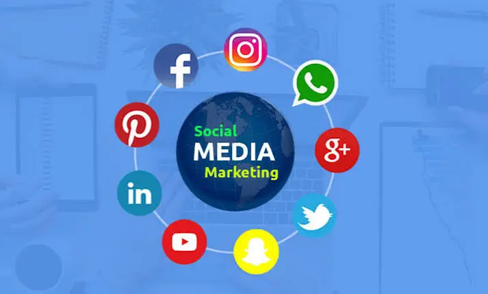 Why Every Business Needs Digital Marketing to Achieve Explosive Growth and Get No. 1 social media marketing